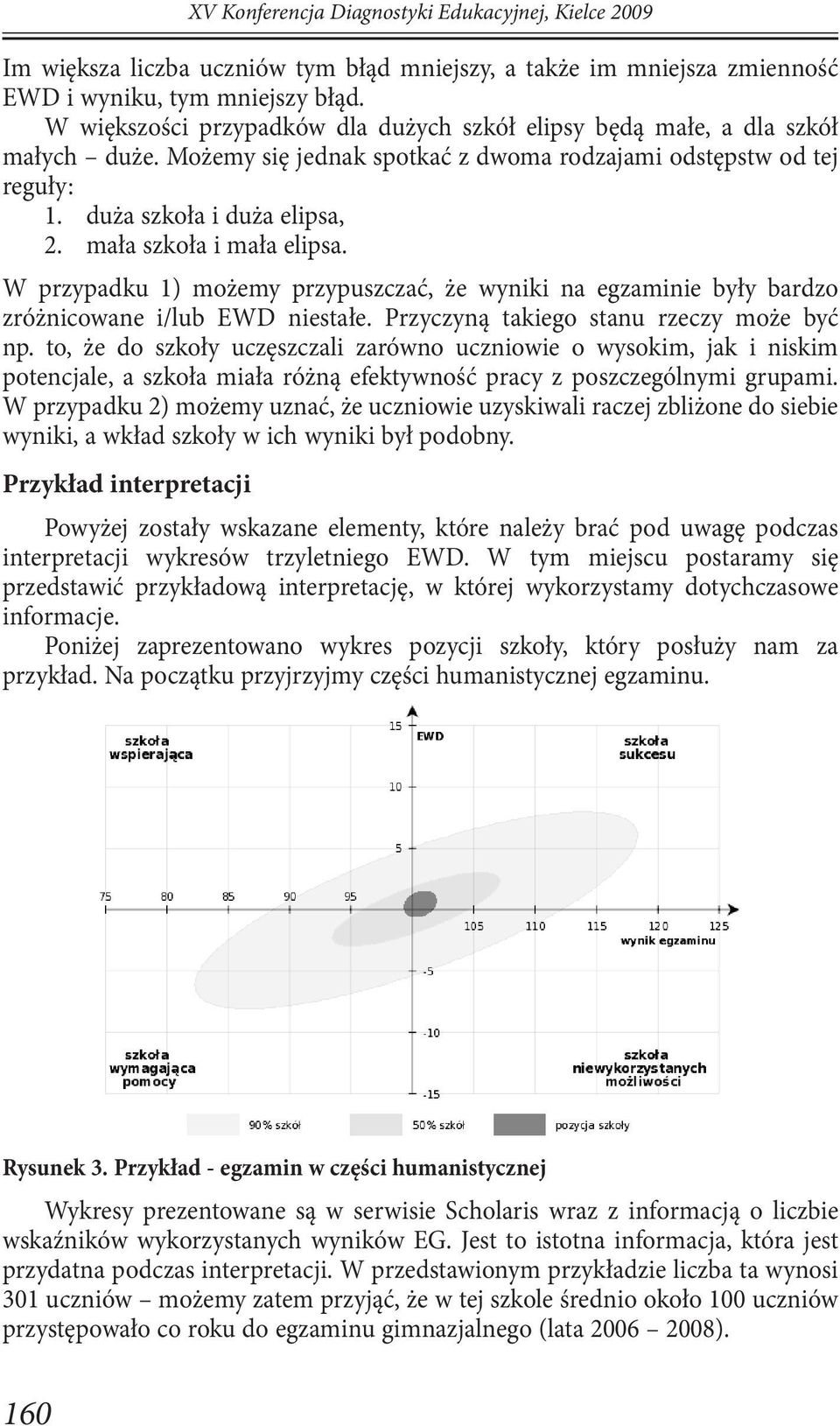 W przypadku 1) możemy przypuszczać, że wyniki na egzaminie były bardzo zróżnicowane i/lub EWD niestałe. Przyczyną takiego stanu rzeczy może być np.