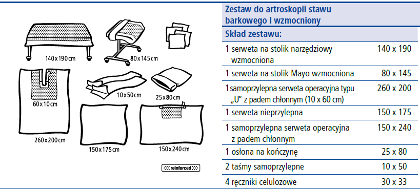 2 x Fartuchy chirurgiczne standardowy rozmiar XL 43. Grupa 1 Poz.