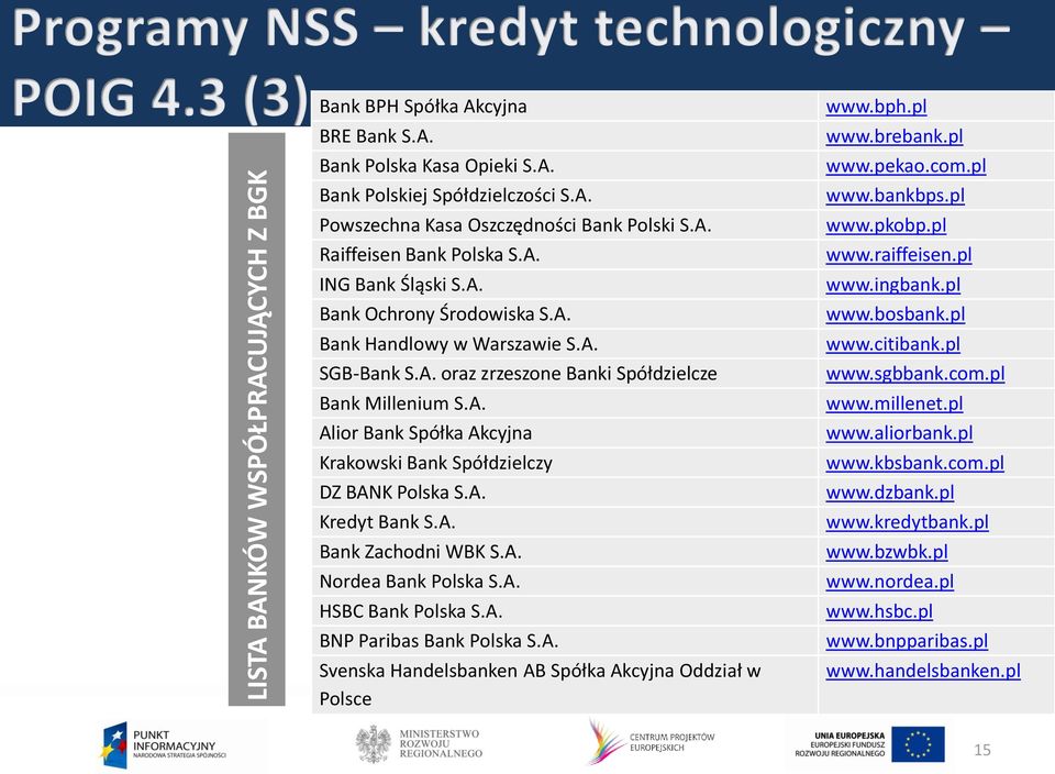 A. Kredyt Bank S.A. Bank Zachodni WBK S.A. Nordea Bank Polska S.A. HSBC Bank Polska S.A. BNP Paribas Bank Polska S.A. Svenska Handelsbanken AB Spółka Akcyjna Oddział w Polsce www.bph.pl www.brebank.