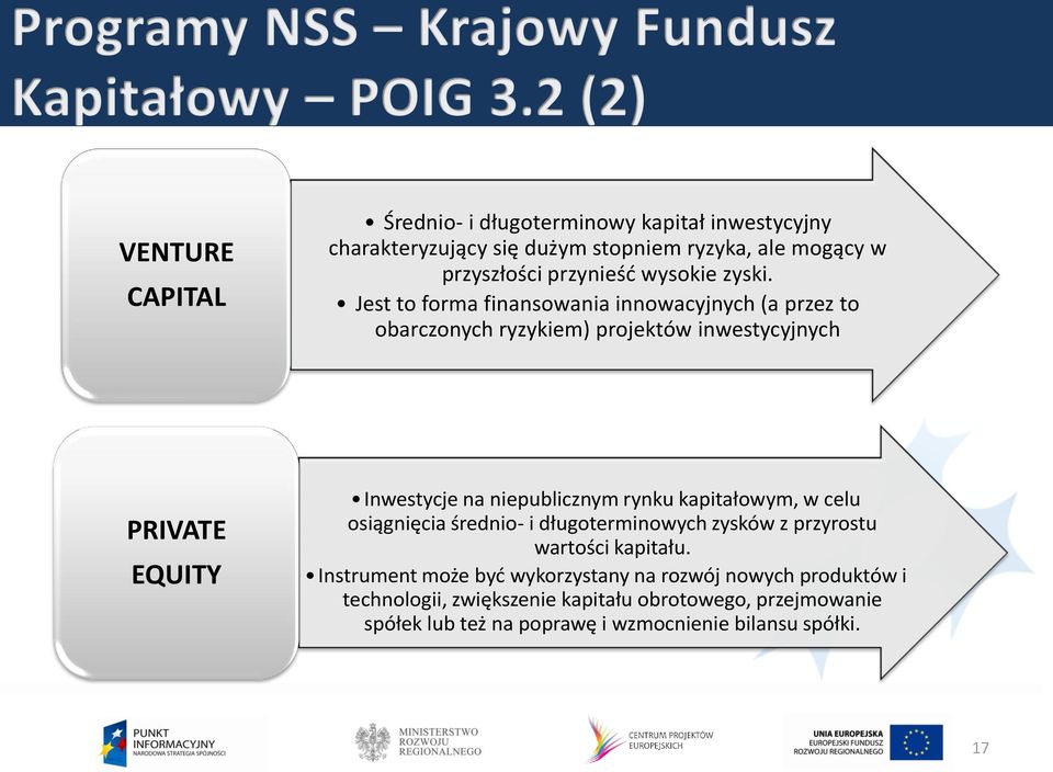 Jest to forma finansowania innowacyjnych (a przez to obarczonych ryzykiem) projektów inwestycyjnych PRIVATE EQUITY Inwestycje na niepublicznym