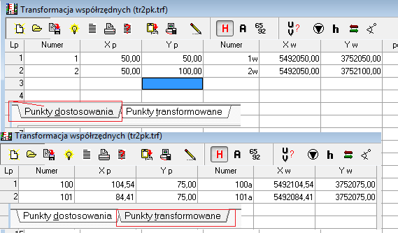 Raport TRANSFORMACJA WSPÓŁRZĘDNYCH (z poprawkami Hausbrandta) Punkty dostosowania Nr p Xp Yp Nr w Xw Yw 1 50.00 50.00 1w 5492050.00 3752050.00 2 50.00 100.00 2w 5492050.00 3752100.