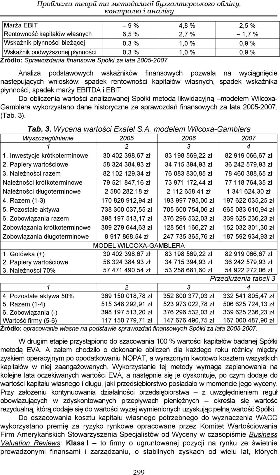 spadek rentowności kapitałów własnych, spadek wskaźnika płynności, spadek marży EBITDA i EBIT.