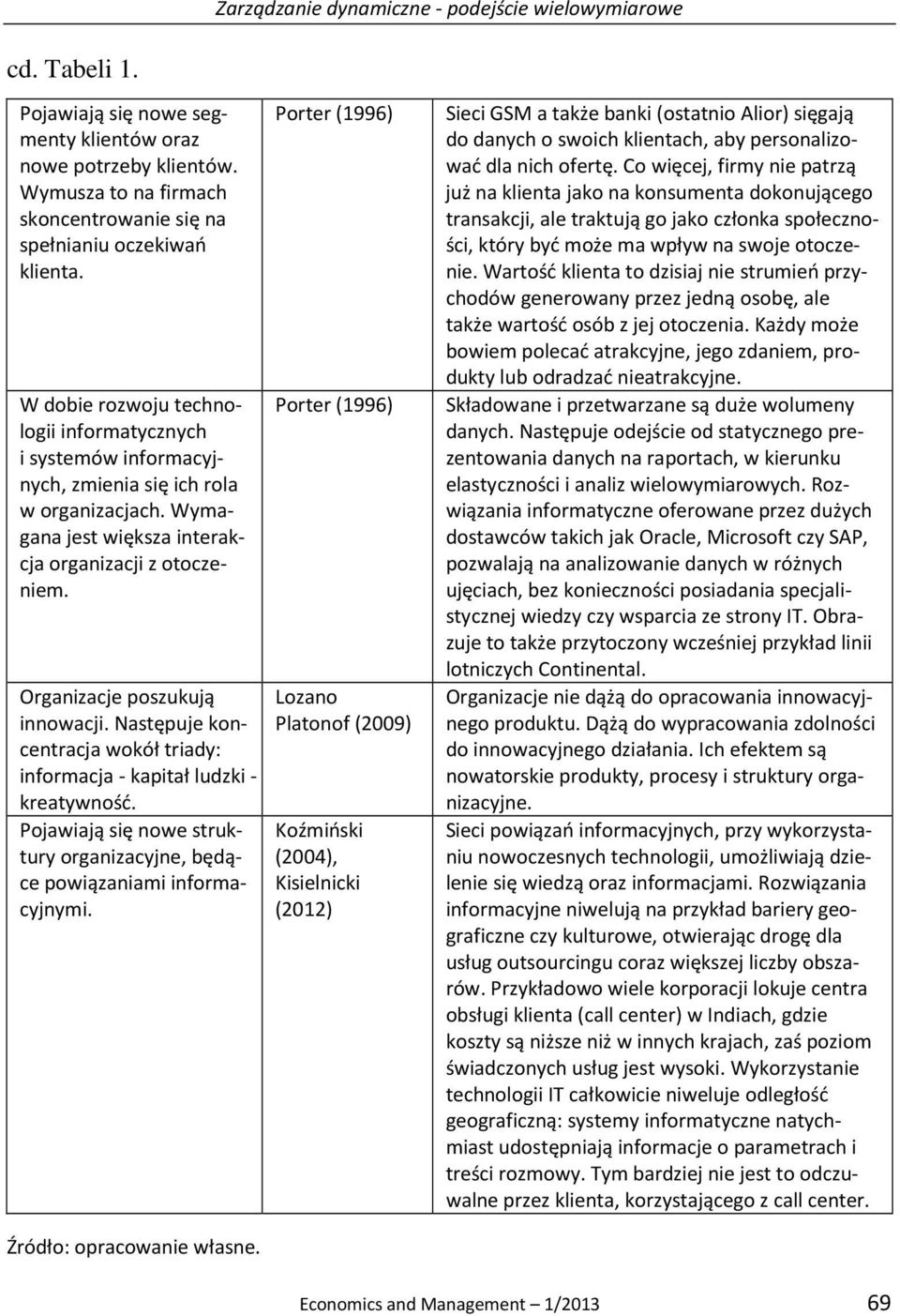 Wymagana jest większa interakcja organizacji z otoczeniem. Organizacje poszukują innowacji. Następuje koncentracja wokół triady: informacja - kapitał ludzki - kreatywność.