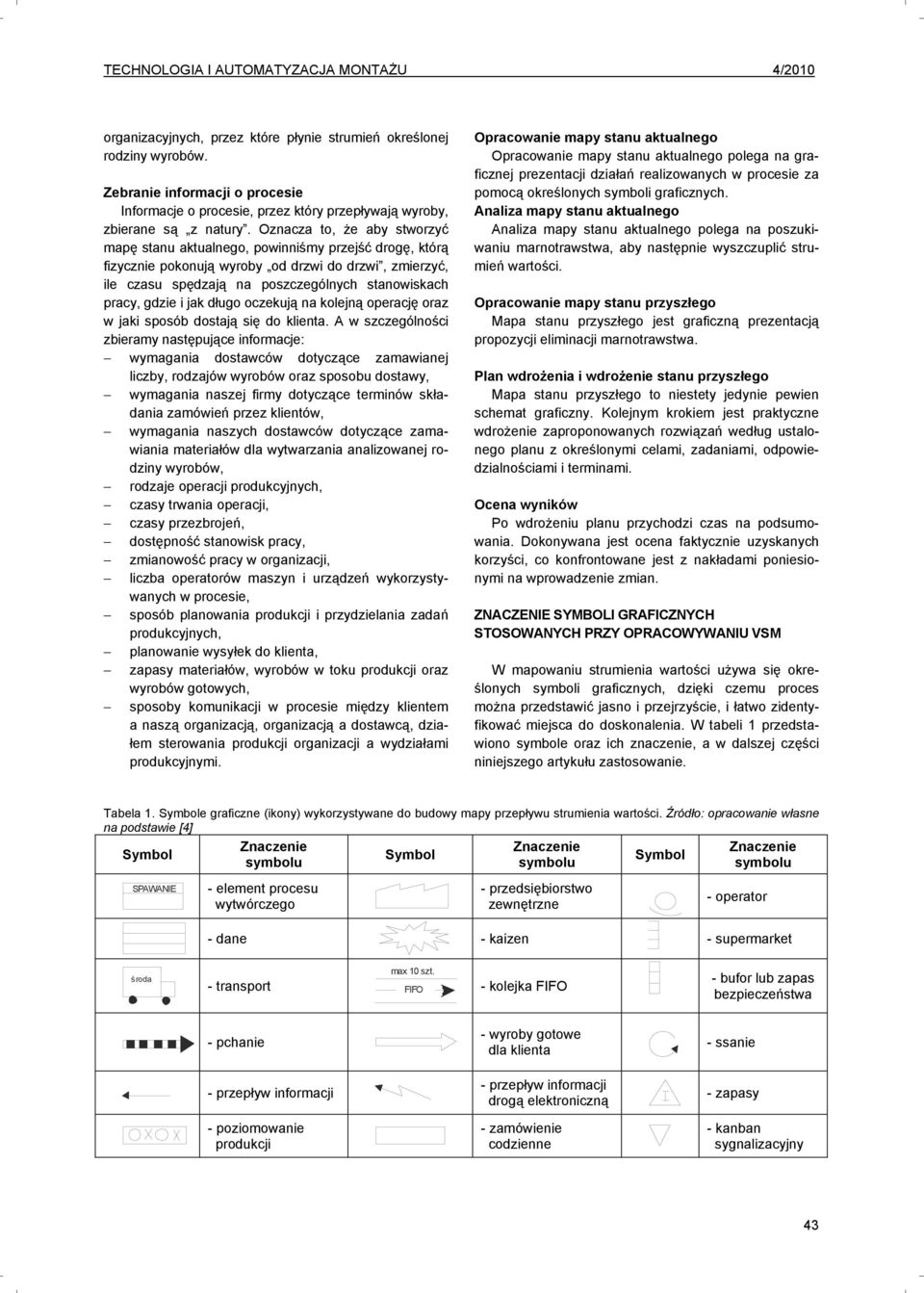 Oznacza to, że aby stworzyć mapę stanu aktualnego, powinniśmy przejść drogę, którą fizycznie pokonują wyroby od drzwi do drzwi, zmierzyć, ile czasu spędzają na poszczególnych stanowiskach pracy,