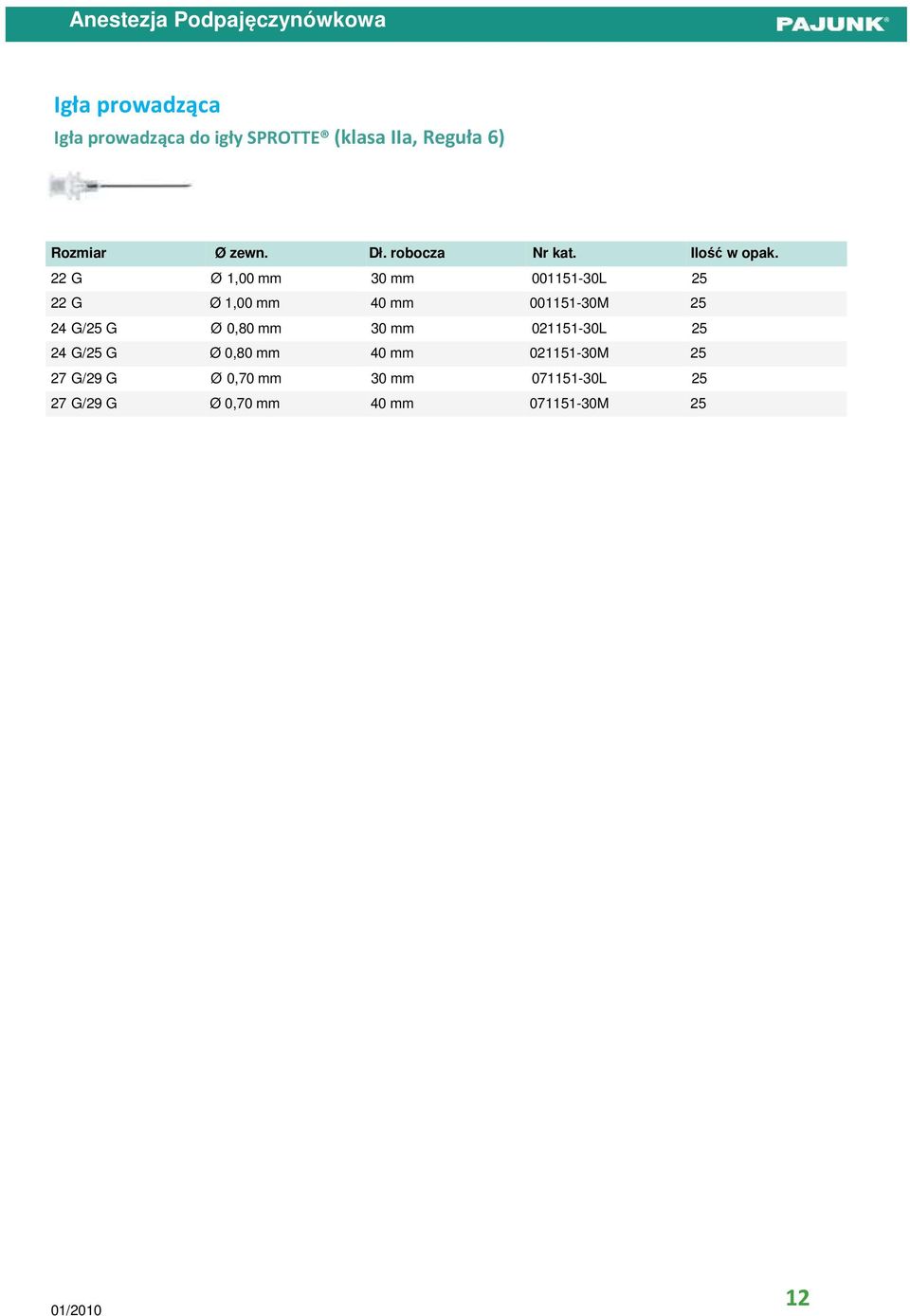 22 G Ø 1,00 mm 30 mm 001151-30L 25 22 G Ø 1,00 mm 40 mm 001151-30M 25 24 G/25 G Ø 0,80 mm 30