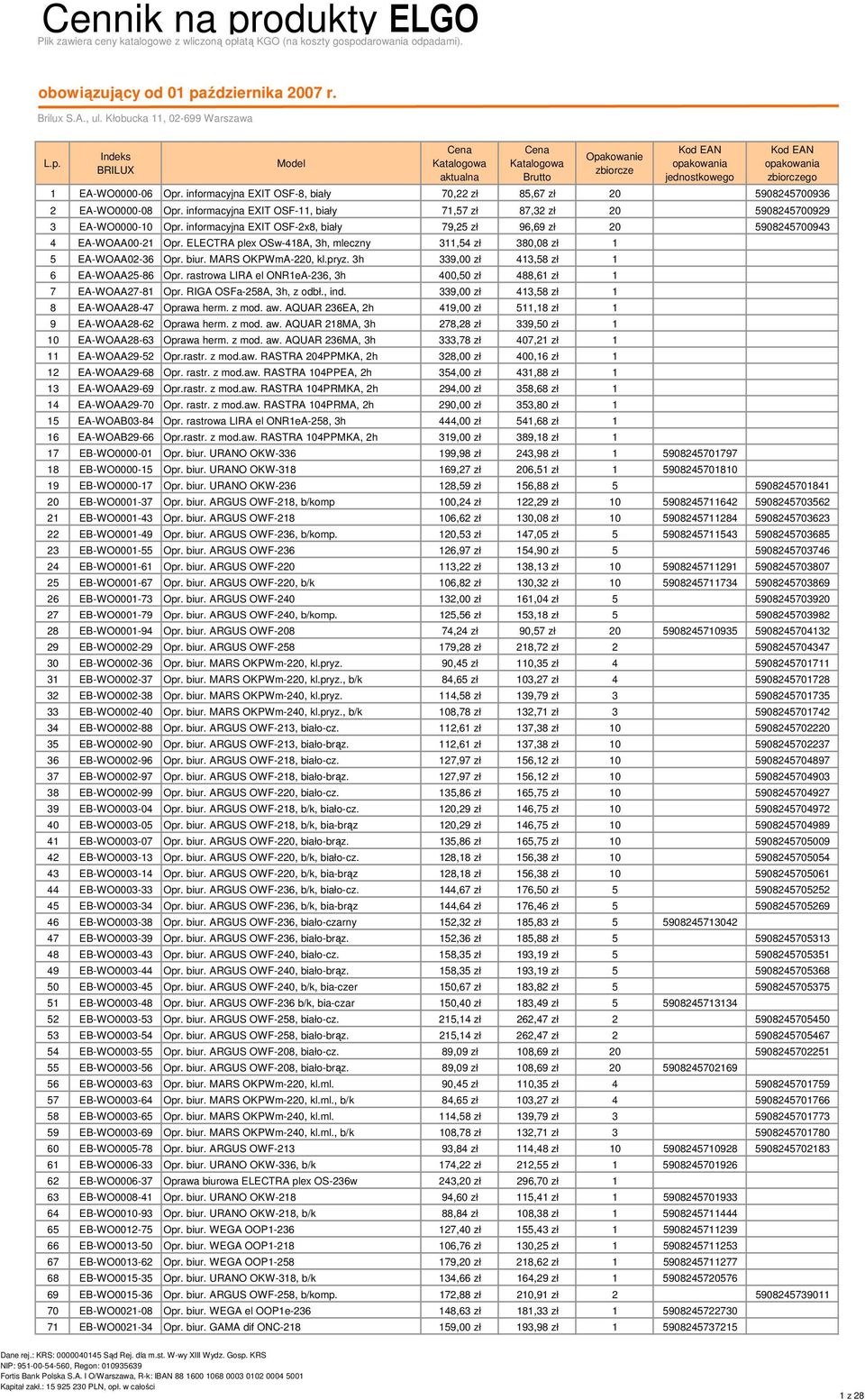 3h 339,00 zł 413,58 zł 1 6 EA-WOAA25-86 Opr. rastrowa LIRA el ONR1eA-236, 3h 400,50 zł 488,61 zł 1 7 EA-WOAA27-81 Opr. RIGA OSFa-258A, 3h, z odbł., ind.