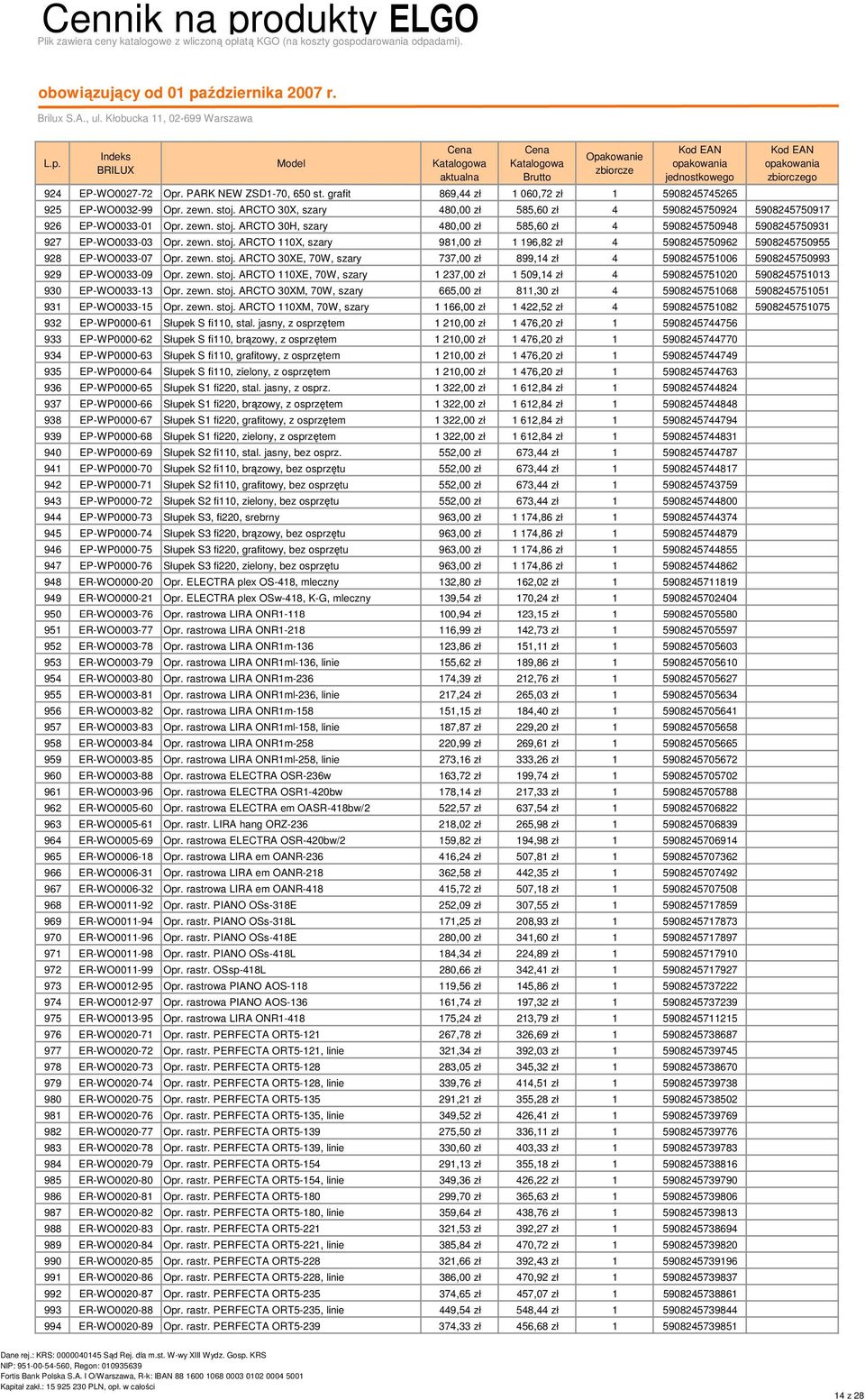 zewn. stoj. ARCTO 30XE, 70W, szary 737,00 zł 899,14 zł 4 5908245751006 5908245750993 929 EP-WO0033-09 Opr. zewn. stoj. ARCTO 110XE, 70W, szary 1 237,00 zł 1 509,14 zł 4 5908245751020 5908245751013 930 EP-WO0033-13 Opr.