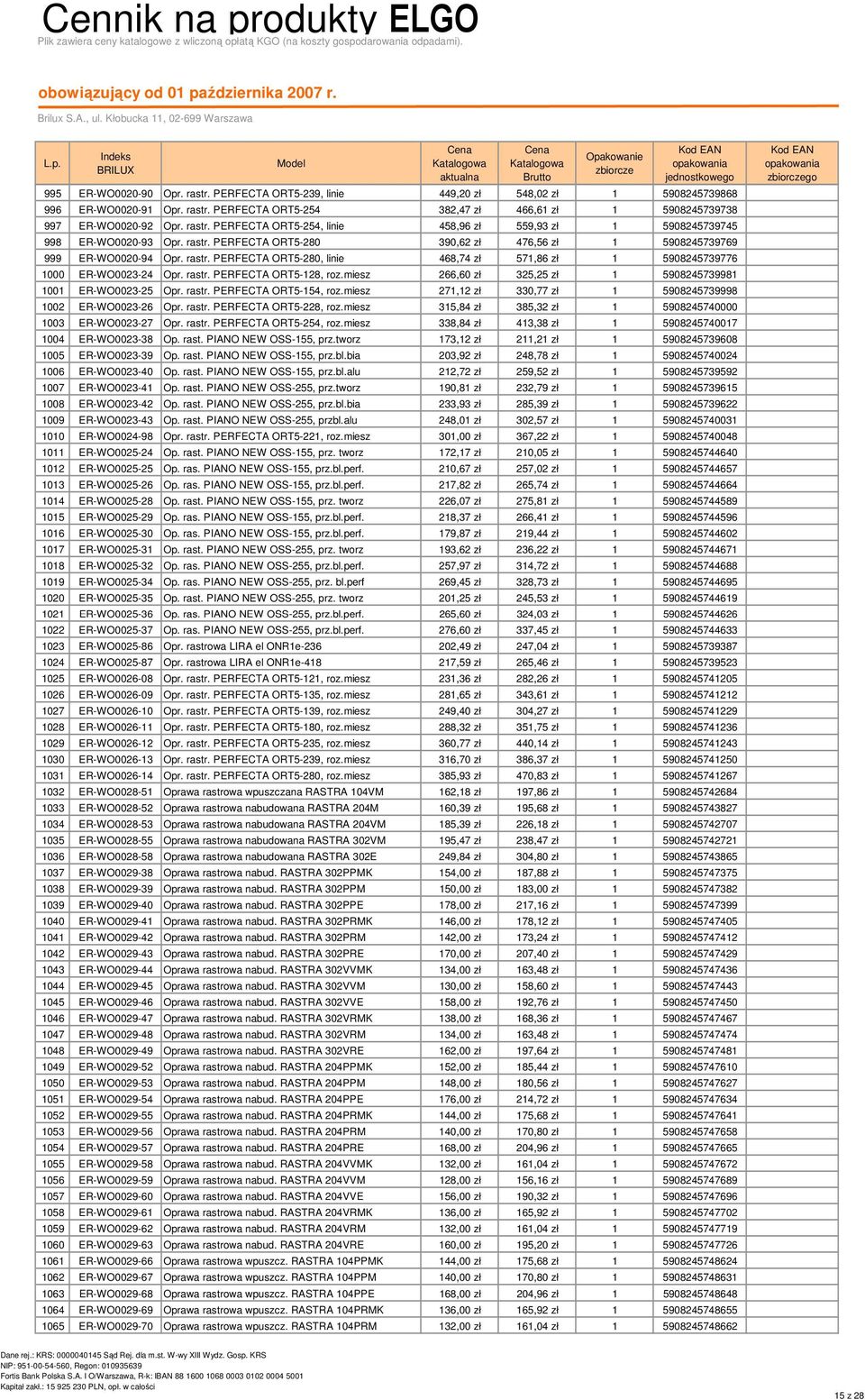 rastr. PERFECTA ORT5-128, roz.miesz 266,60 zł 325,25 zł 1 5908245739981 1001 ER-WO0023-25 Opr. rastr. PERFECTA ORT5-154, roz.miesz 271,12 zł 330,77 zł 1 5908245739998 1002 ER-WO0023-26 Opr. rastr. PERFECTA ORT5-228, roz.