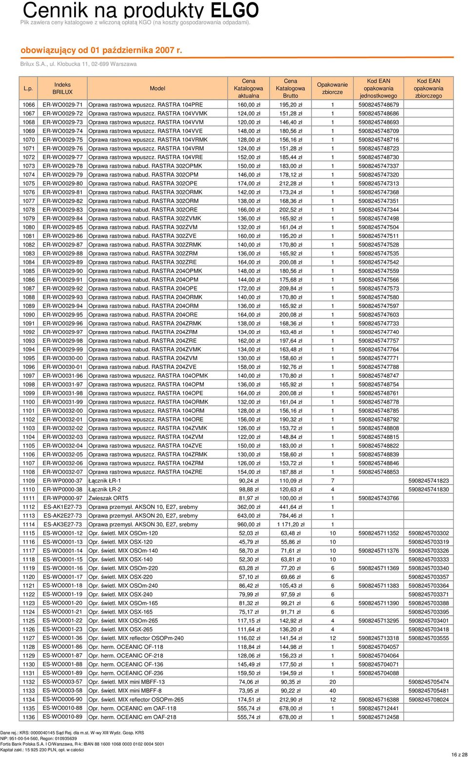 RASTRA 104VVE 148,00 zł 180,56 zł 1 5908245748709 1070 ER-WO0029-75 Oprawa rastrowa wpuszcz. RASTRA 104VRMK 128,00 zł 156,16 zł 1 5908245748716 1071 ER-WO0029-76 Oprawa rastrowa wpuszcz.