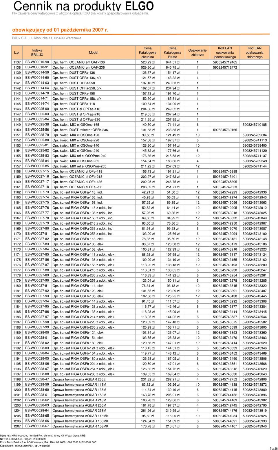 herm. DUST OPFa-158 157,13 zł 191,70 zł 1 1144 ES-WO0014-71 Opr. herm. DUST OPFa-158, b/k 152,30 zł 185,81 zł 1 1145 ES-WO0014-74 Opr. herm. DUST OPFa-118 109,84 zł 134,00 zł 1 1146 ES-WO0025-00 Opr.