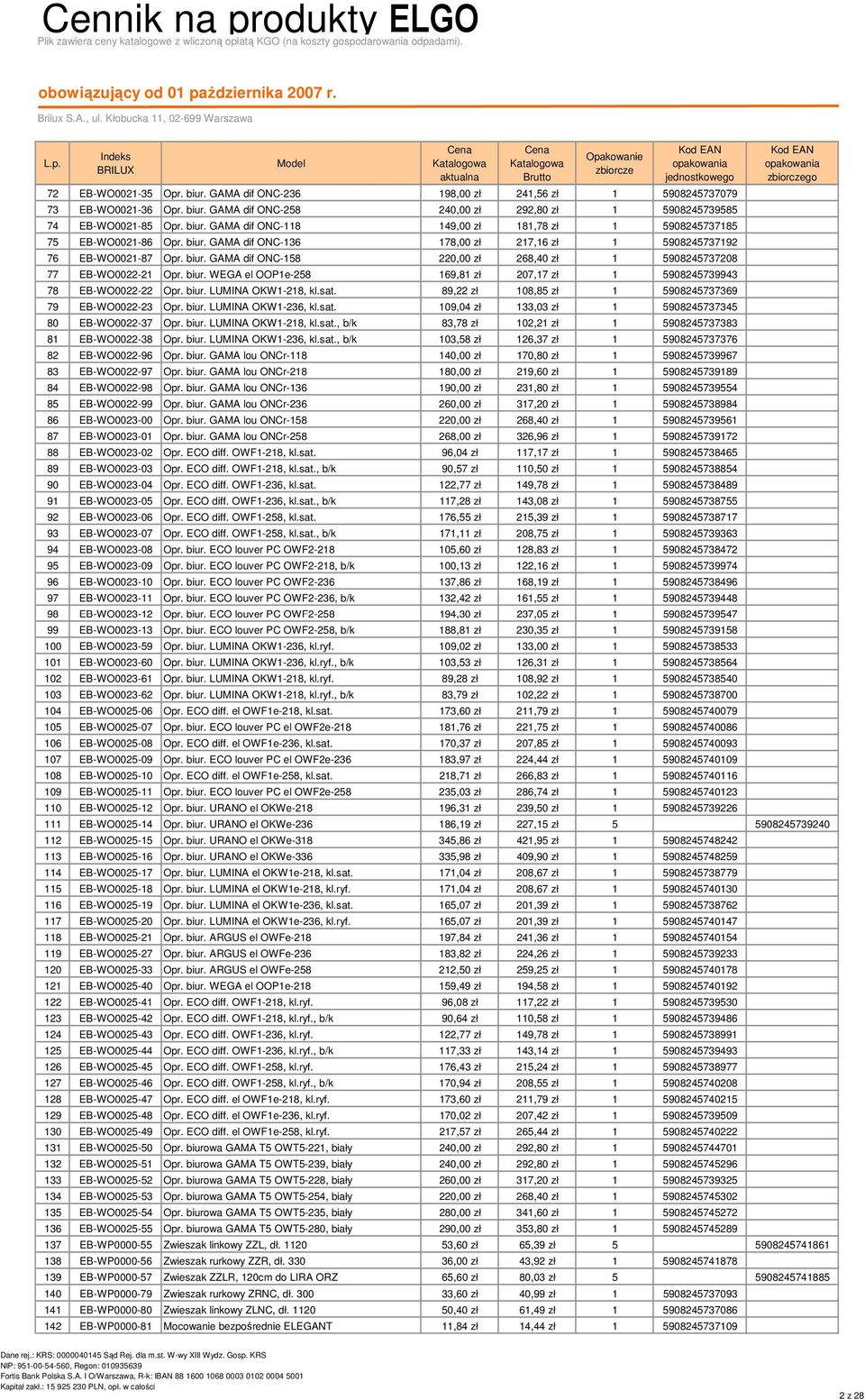 biur. LUMINA OKW1-218, kl.sat. 89,22 zł 108,85 zł 1 5908245737369 79 EB-WO0022-23 Opr. biur. LUMINA OKW1-236, kl.sat. 109,04 zł 133,03 zł 1 5908245737345 80 EB-WO0022-37 Opr. biur. LUMINA OKW1-218, kl.sat., b/k 83,78 zł 102,21 zł 1 5908245737383 81 EB-WO0022-38 Opr.