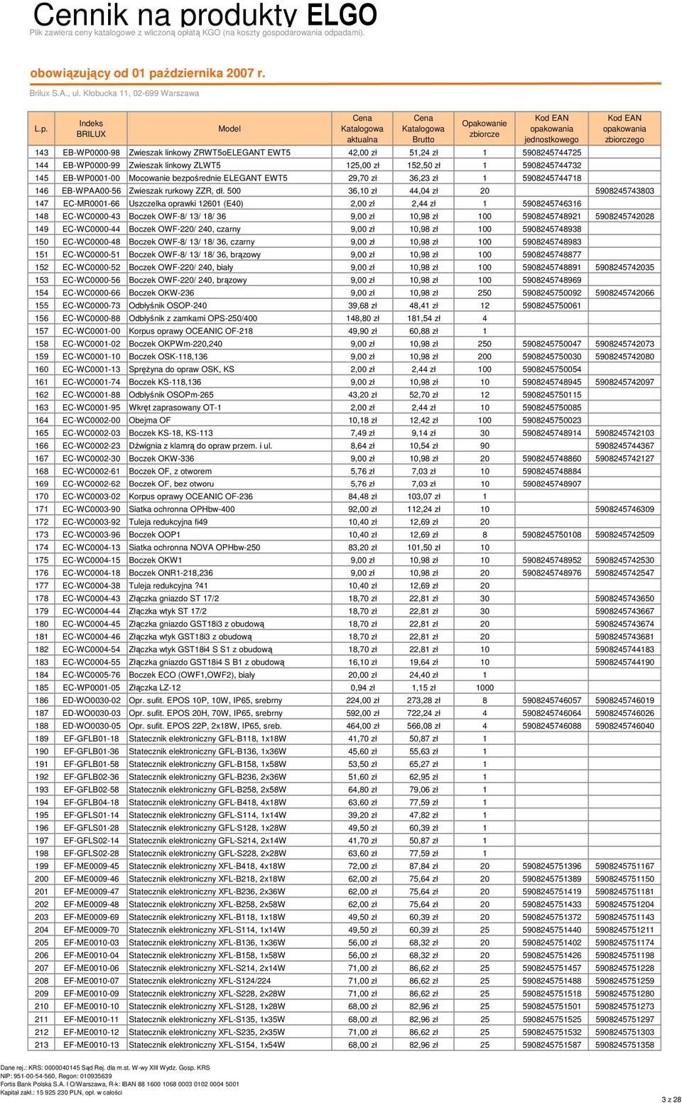 500 36,10 zł 44,04 zł 20 5908245743803 147 EC-MR0001-66 Uszczelka oprawki 12601 (E40) 2,00 zł 2,44 zł 1 5908245746316 148 EC-WC0000-43 Boczek OWF-8/ 13/ 18/ 36 9,00 zł 10,98 zł 100 5908245748921