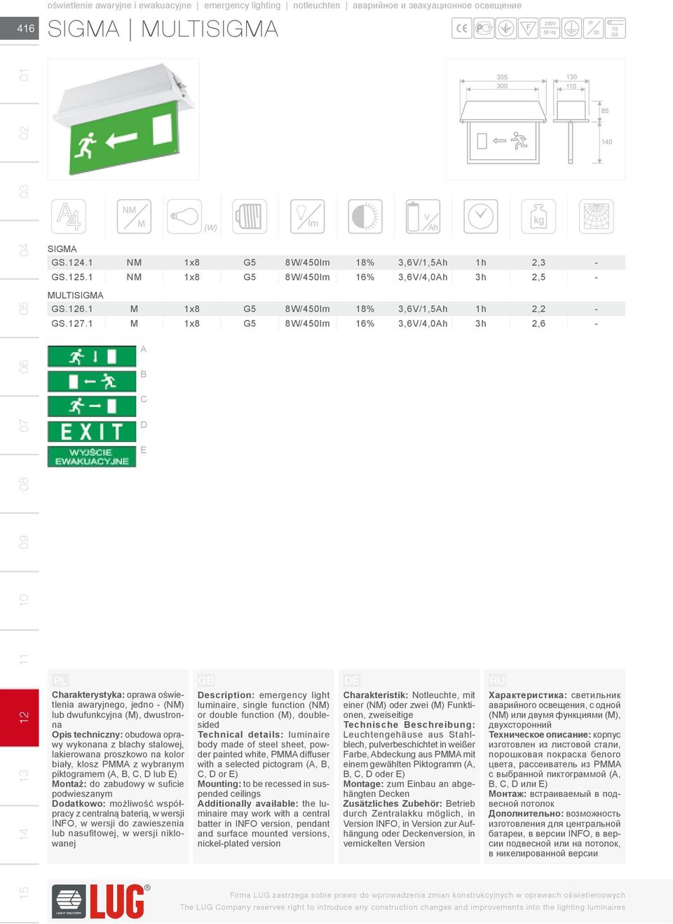 1 M 1x8 G5 8W/450lm 16% 3,6V/4,0Ah 3h 2,6 - A B C D E 14 13 12 15 PL Charakterystyka: oprawa oświetlenia awaryjnego, jedno - (NM) lub dwufunkcyjna (M), dwustronna Opis techniczny: obudowa oprawy