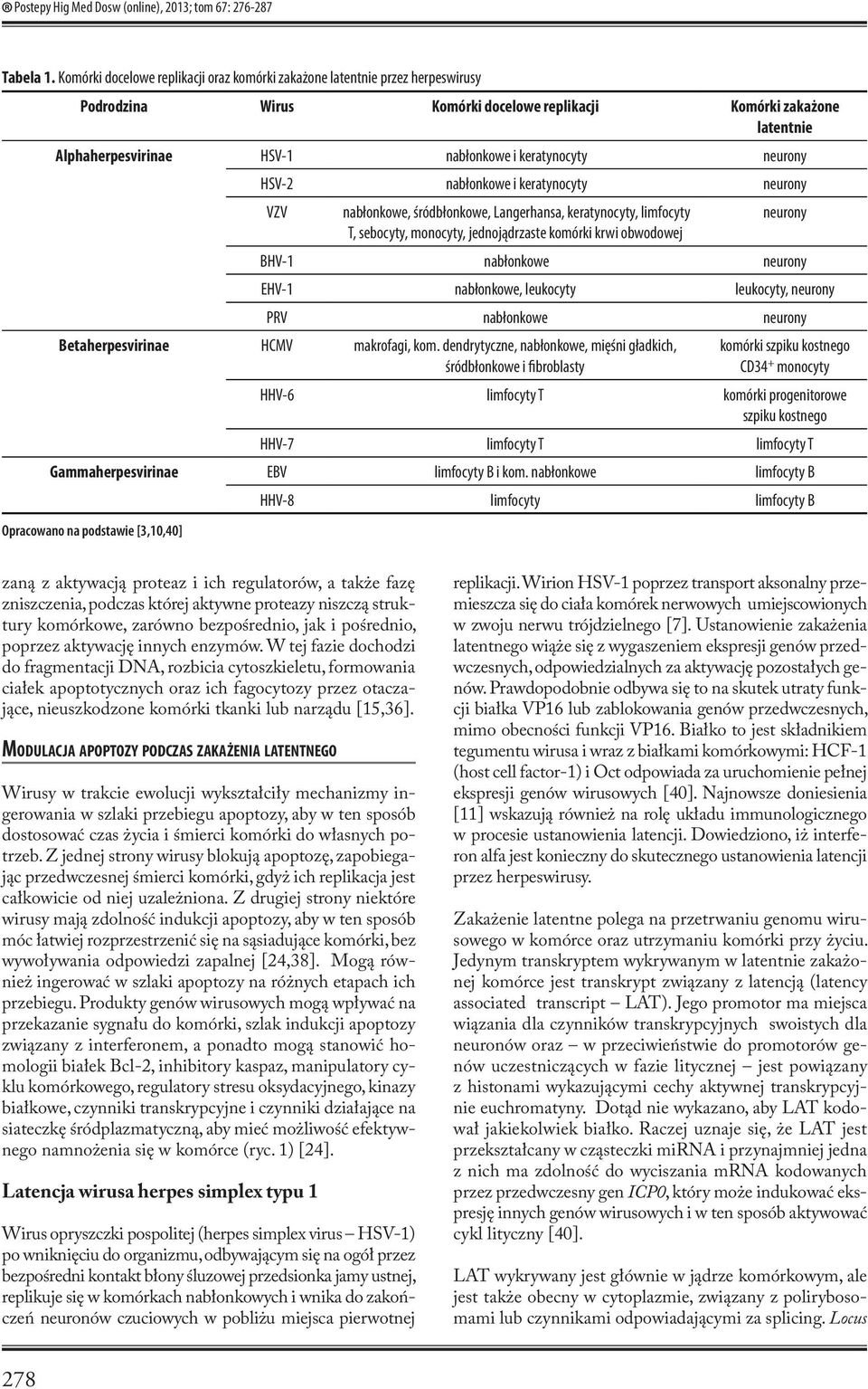 keratynocyty neurony HSV-2 nabłonkowe i keratynocyty neurony VZV nabłonkowe, śródbłonkowe, Langerhansa, keratynocyty, limfocyty T, sebocyty, monocyty, jednojądrzaste komórki krwi obwodowej neurony