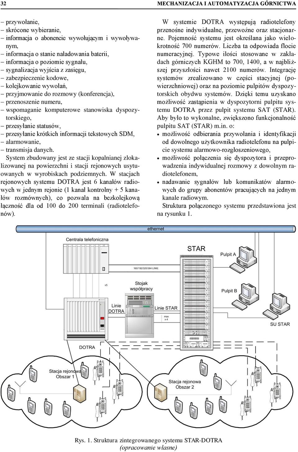 przesyłanie statusów, przesyłanie krótkich informacji tekstowych SDM, alarmowanie, transmisja danych.