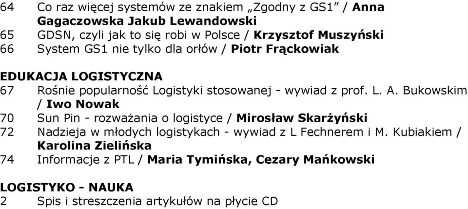 L. A. Bukowskim / Iwo Nowak 70 Sun Pin - rozwaŝania o logistyce / Mirosław SkarŜyński 72 Nadzieja w młodych logistykach - wywiad z L Fechnerem i