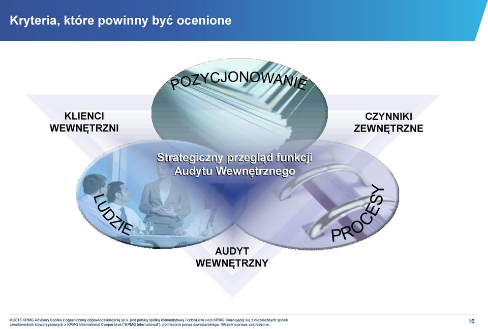 ZEWNĘTRZNE Strategiczny przegląd