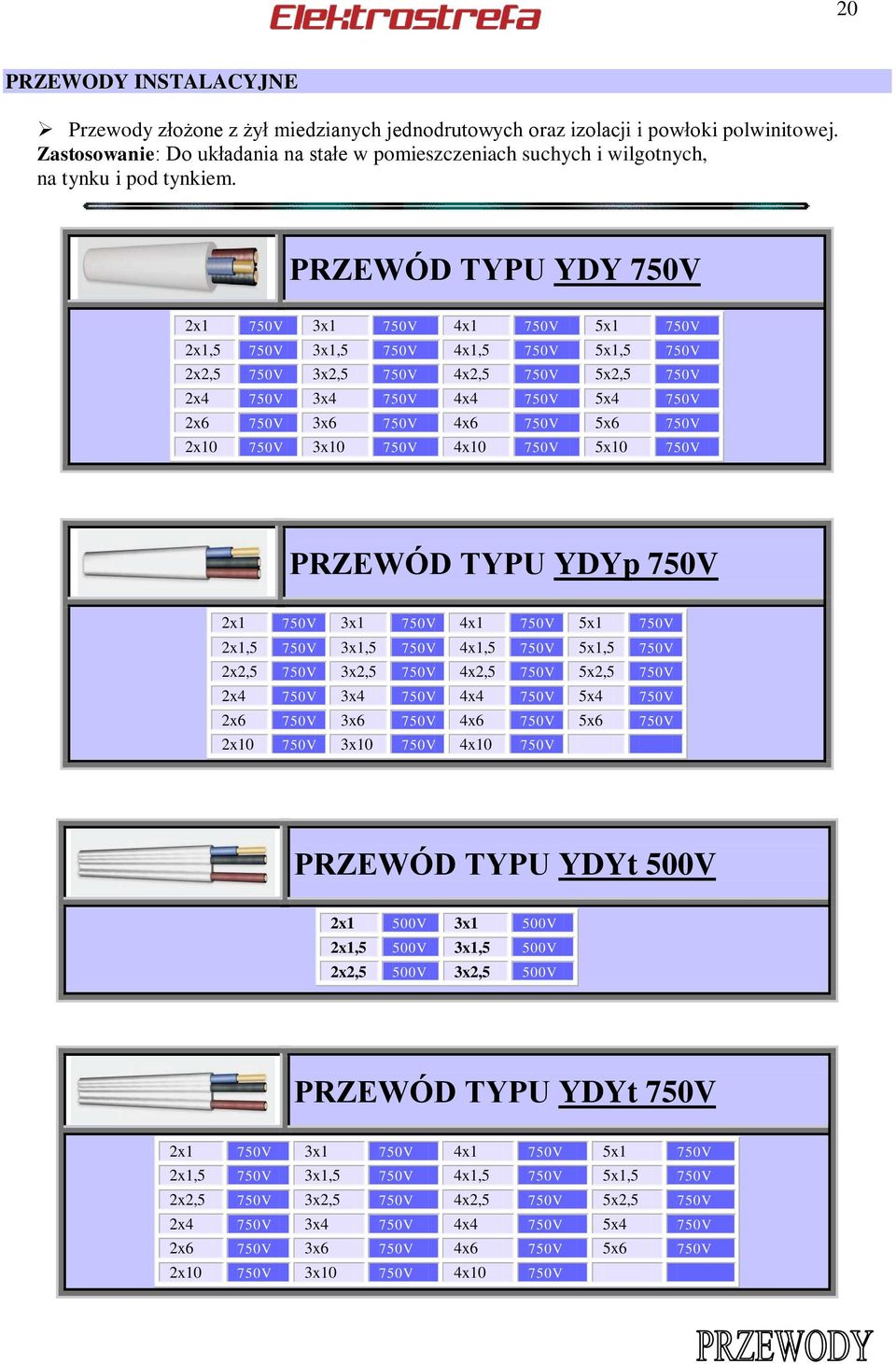 PRZEWÓD TYPU YDY 750V 2x1 750V 3x1 750V 4x1 750V 5x1 750V 2x1,5 750V 3x1,5 750V 4x1,5 750V 5x1,5 750V 2x2,5 750V 3x2,5 750V 4x2,5 750V 5x2,5 750V 2x4 750V 3x4 750V 4x4 750V 5x4 750V 2x6 750V 3x6 750V