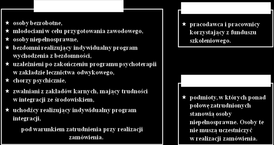 jeśli pracodawca fundusz już utworzył zwiększenie wpłat na ten fundusz do poziomu czterokrotności najniższej wpłaty określonej w ustawie o promocji zatrudnienia i instytucjach rynku pracy.