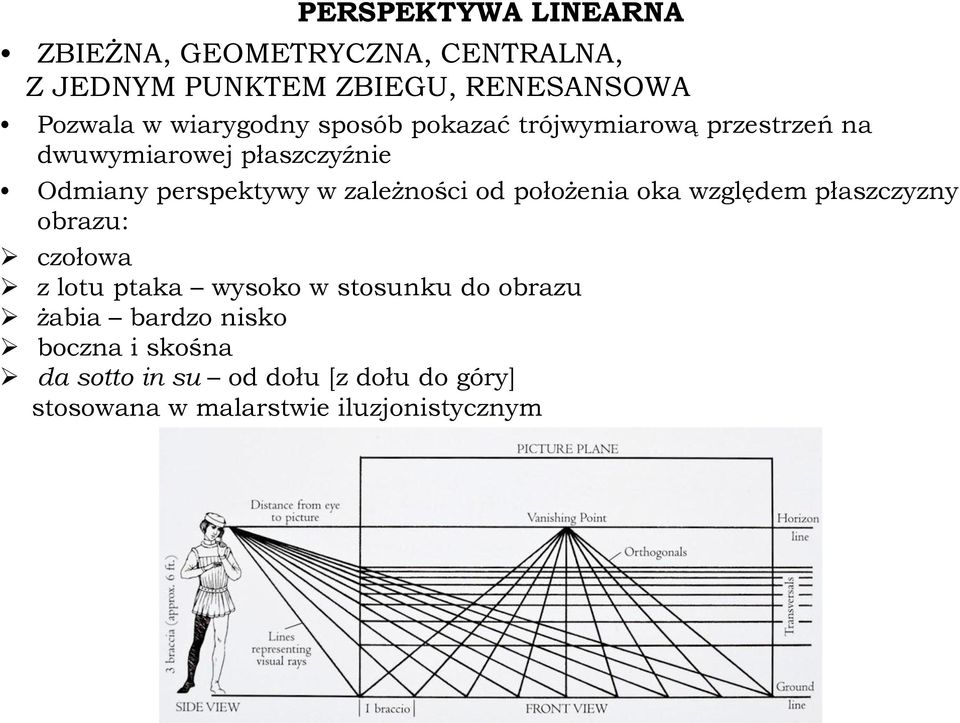 zależności od położenia oka względem płaszczyzny obrazu: czołowa z lotu ptaka wysoko w stosunku do obrazu