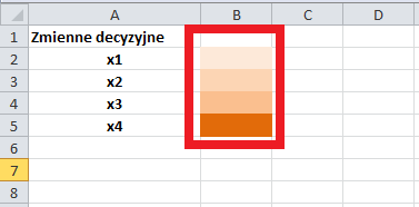 Pierwszym etapem jest zapisanie powyższego problemu decyzyjnego za pomocą programu liniowego: Zmienne decyzyjne x 1 wielkość zakupu paszy Lactoma HP x 2 wielkość zakupu paszy Unipro XP x 3 wielkość