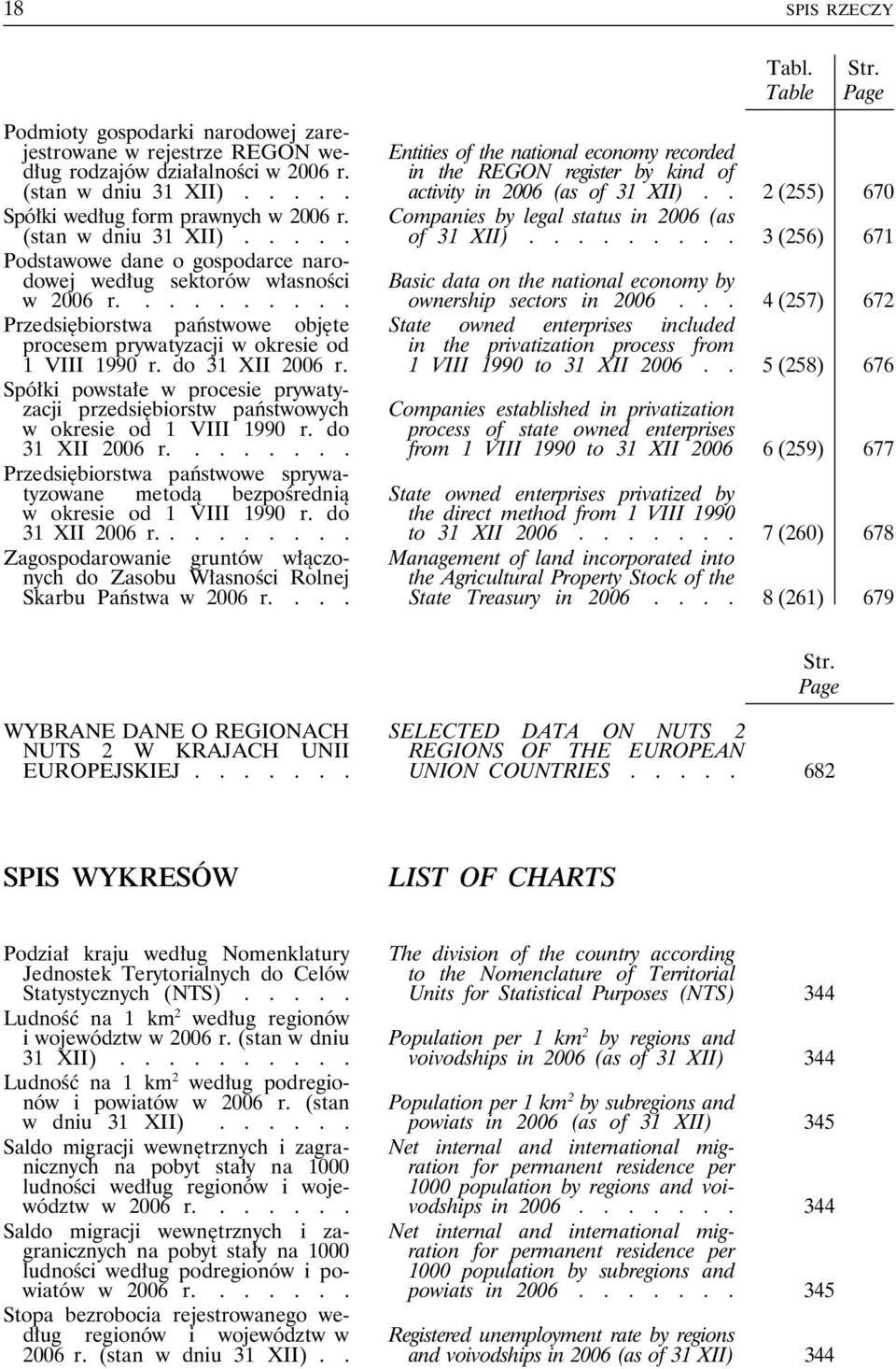 do 31 XII 2006 r. Spółki powstałe w procesie prywatyzacji przedsiębiorstw państwowych w okresie od 1 VIII 1990 r. do 31 XII 2006 r.