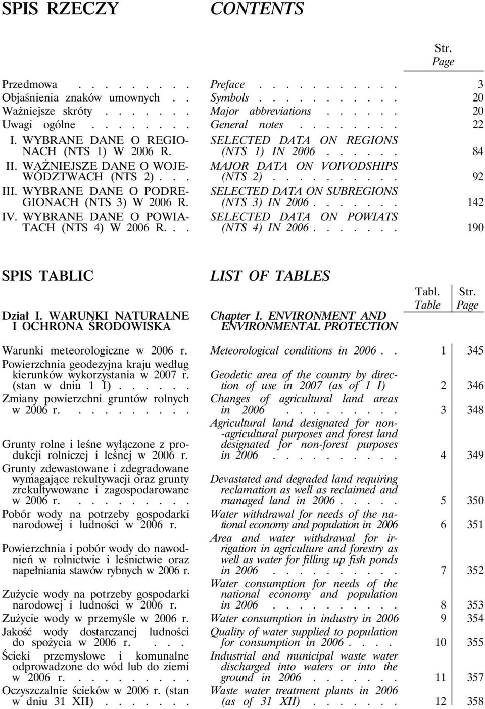 WYBRANE DANE O POWIA- TACH (NTS 4) W 2006 R... SELECTED DATA ON REGIONS (NTS 1) IN 2006...... 84 MAJOR DATA ON VOIVODSHIPS (NTS 2).......... 92 SELECTED DATA ON SUBREGIONS (NTS 3) IN 2006.