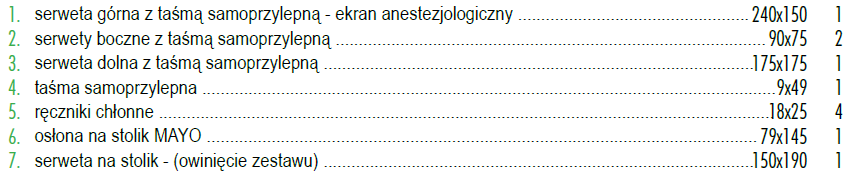 Pakiet nr 3 Czy Zamawiający dopuści, aby w Pakiecie nr 3 zaoferowano zestaw do operacji na biodrze zestaw wykonany z dwuwarstwowego mocnego laminatu o gramaturze 63g/m2 w strefie mniej krytycznej