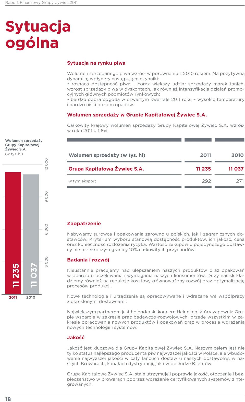 promocyjnych głównych podmiotów rynkowych; bardzo dobra pogoda w czwartym kwartale 2011 roku wysokie temperatury i bardzo niski poziom opadów. Wolumen sprzedaży w Grupie Kapitałowej Żywiec S.A.