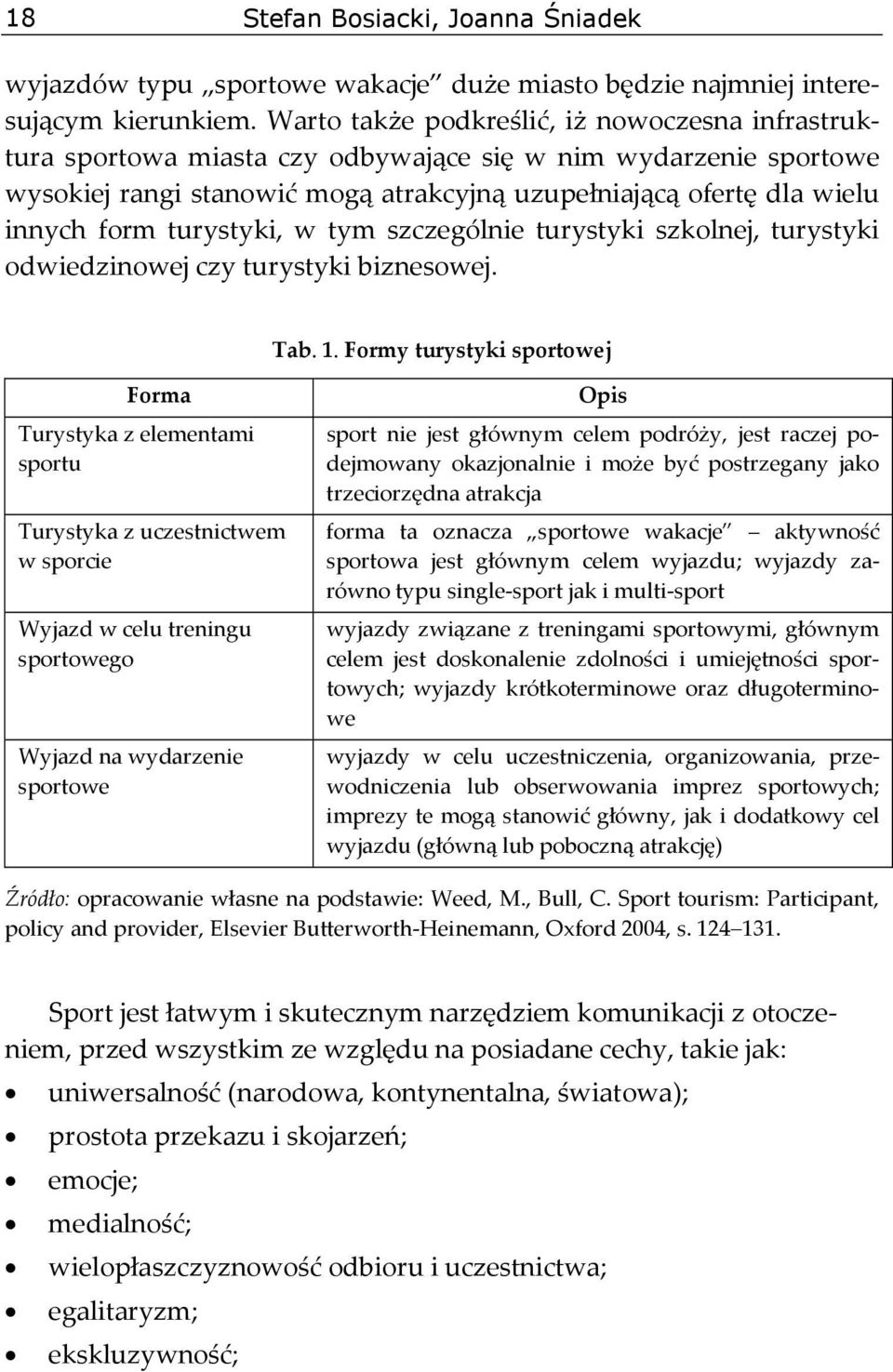 turystyki, w tym szczególnie turystyki szkolnej, turystyki odwiedzinowej czy turystyki biznesowej. Tab. 1.