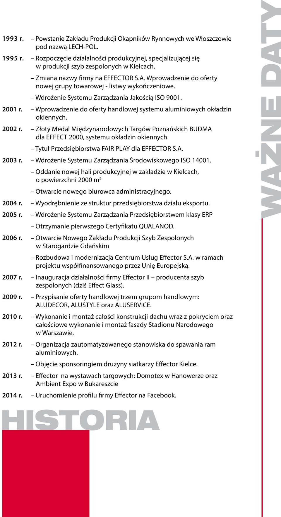 Wprowadzenie do oferty nowej grupy towarowej - listwy wykończeniowe. Wdrożenie Systemu Zarządzania Jakością ISO 9001. Wprowadzenie do oferty handlowej systemu aluminiowych okładzin okiennych.