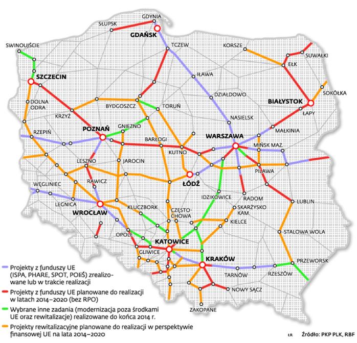 Sektor kolejowy Kolej Z budżetu UE na lata 214-22 Polska otrzyma 82,5 mld EUR w ramach unijnej polityki spójności.