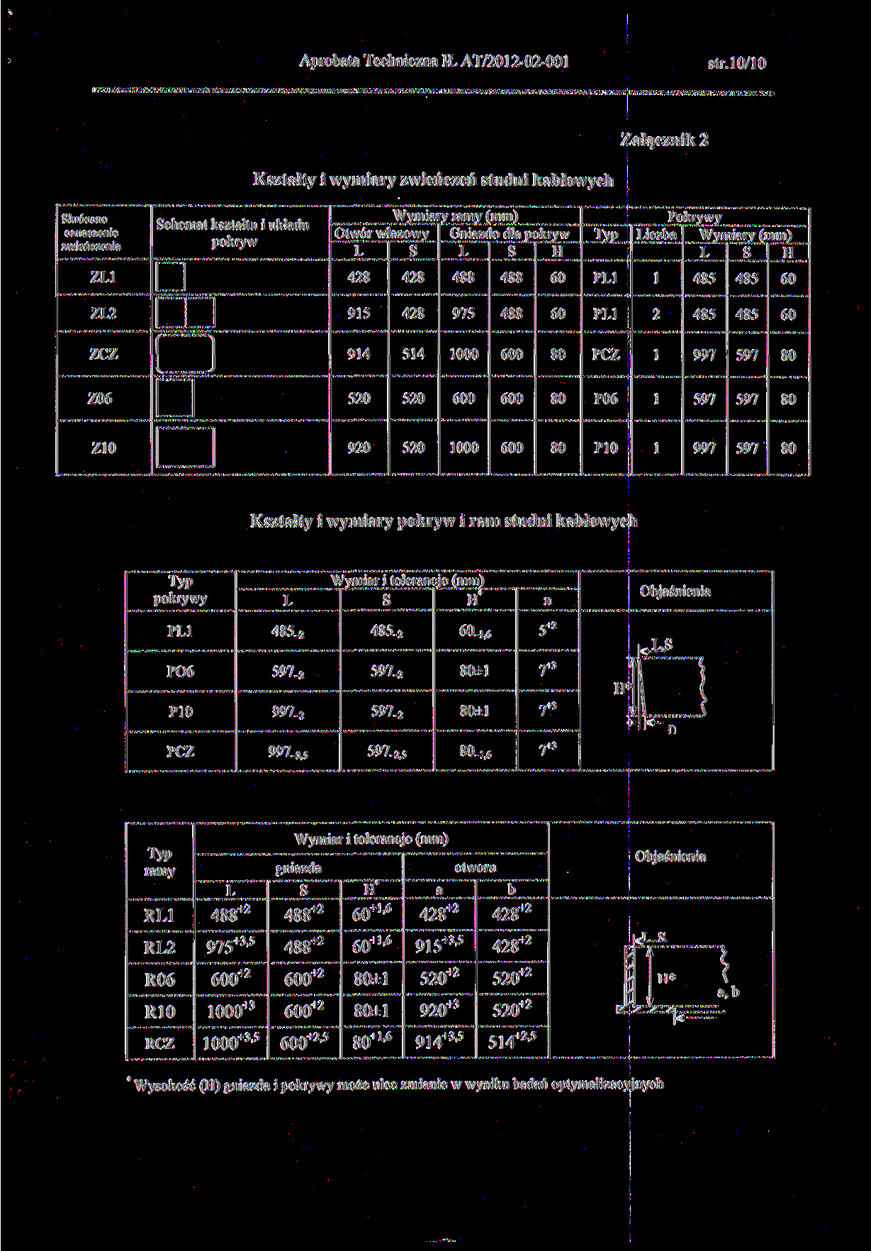 Aprobata Techniczna IŁ AT/0-0-00 str.