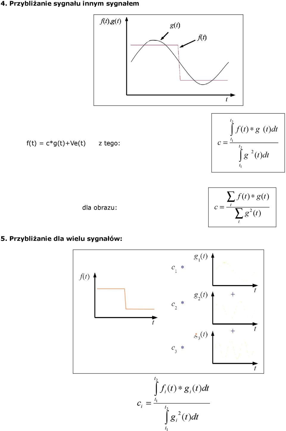 dla obrazu: = g g f c ( ( ( 2 5.