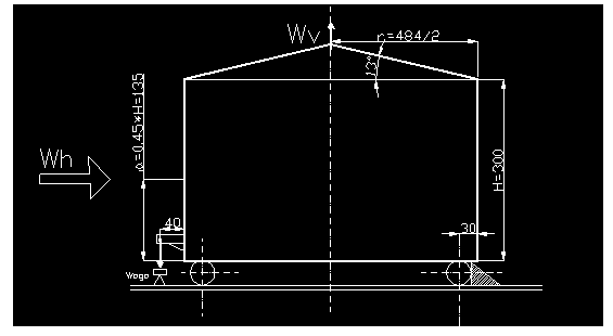 Geometria modelu zbiornika