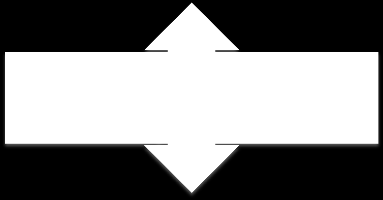 Część B1 List of participants