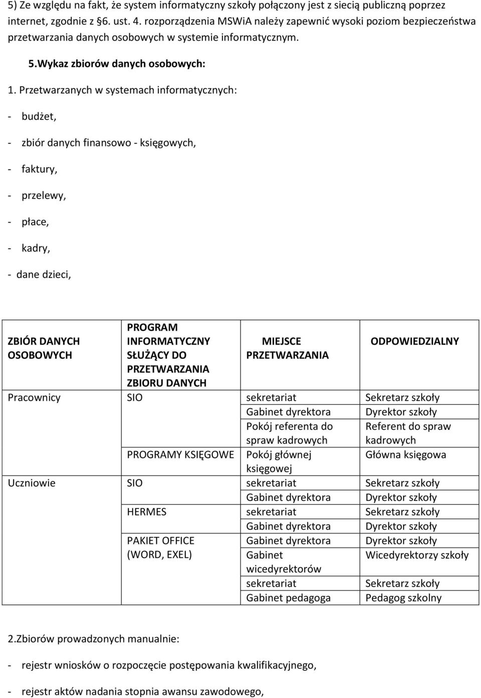 Przetwarzanych w systemach informatycznych: - budżet, - zbiór danych finansowo - księgowych, - faktury, - przelewy, - płace, - kadry, - dane dzieci, ZBIÓR DANYCH OSOBOWYCH PROGRAM INFORMATYCZNY