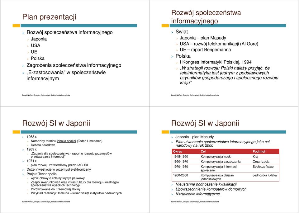 jednym z podstawowych czynników gospodarczego i społecznego rozwoju kraju Rozwój SI w Japonii Rozwój SI w Japonii 1963 r. Narodziny terminu johoka shakai (Tadao Umesamo) Debata narodowa 1969 r.