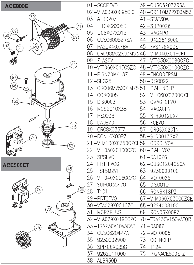 KATALOG