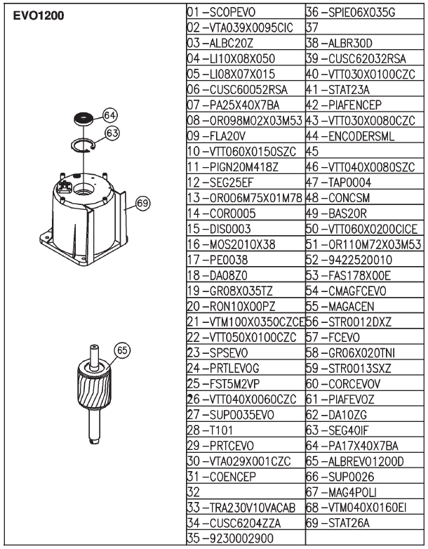 KATALOG