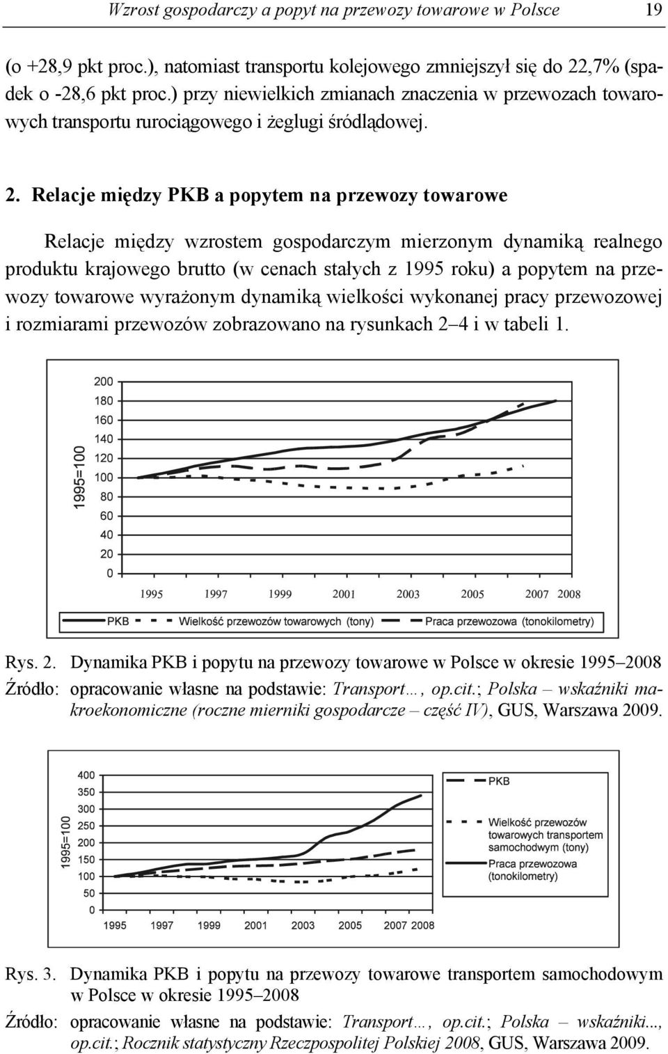 Relacje między PKB a popytem na przewozy towarowe Relacje między wzrostem gospodarczym mierzonym dynamiką realnego produktu krajowego brutto (w cenach stałych z 1995 roku) a popytem na przewozy