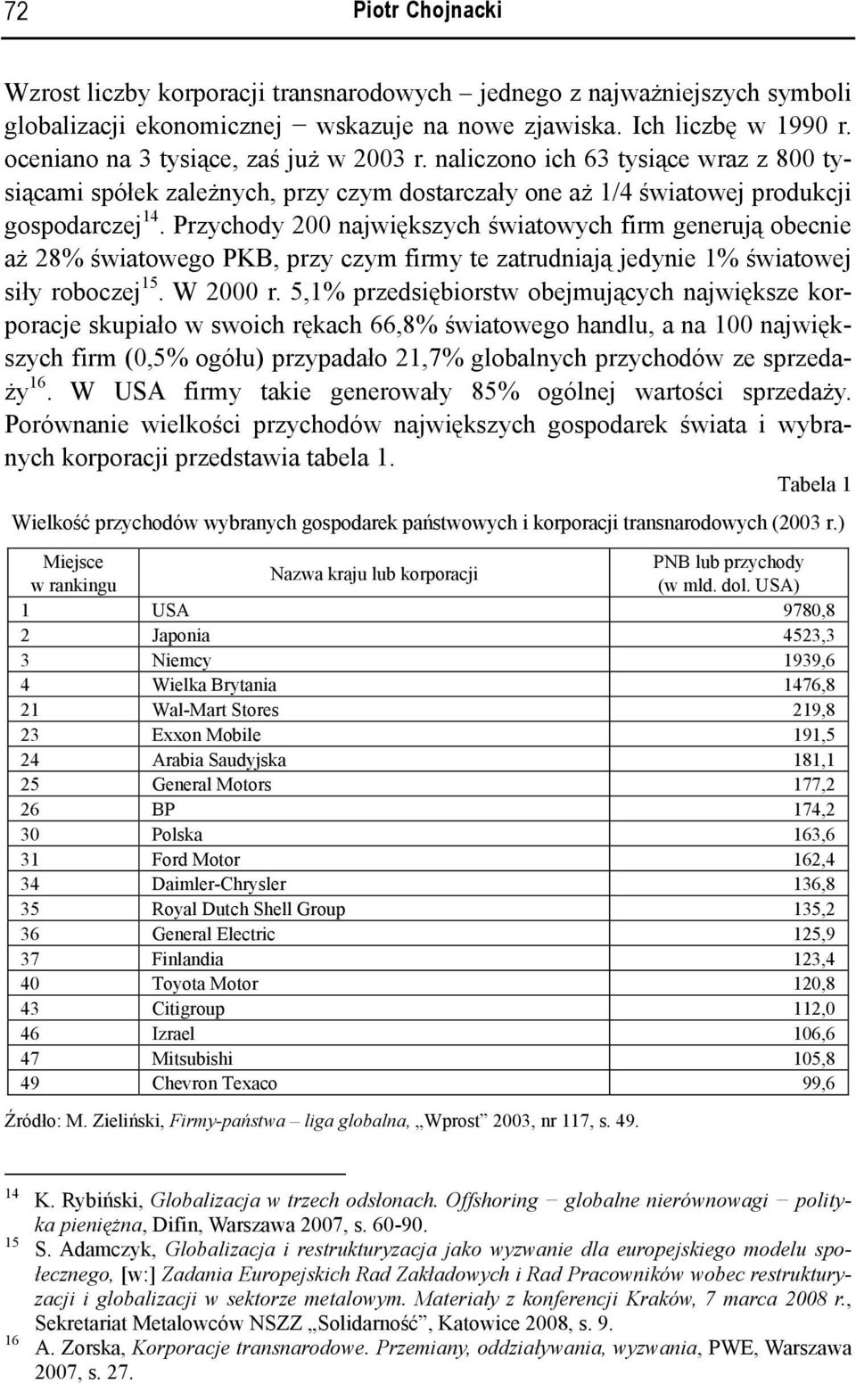 Przychody 200 największych światowych firm generują obecnie aż 28% światowego PKB, przy czym firmy te zatrudniają jedynie 1% światowej siły roboczej 15. W 2000 r.