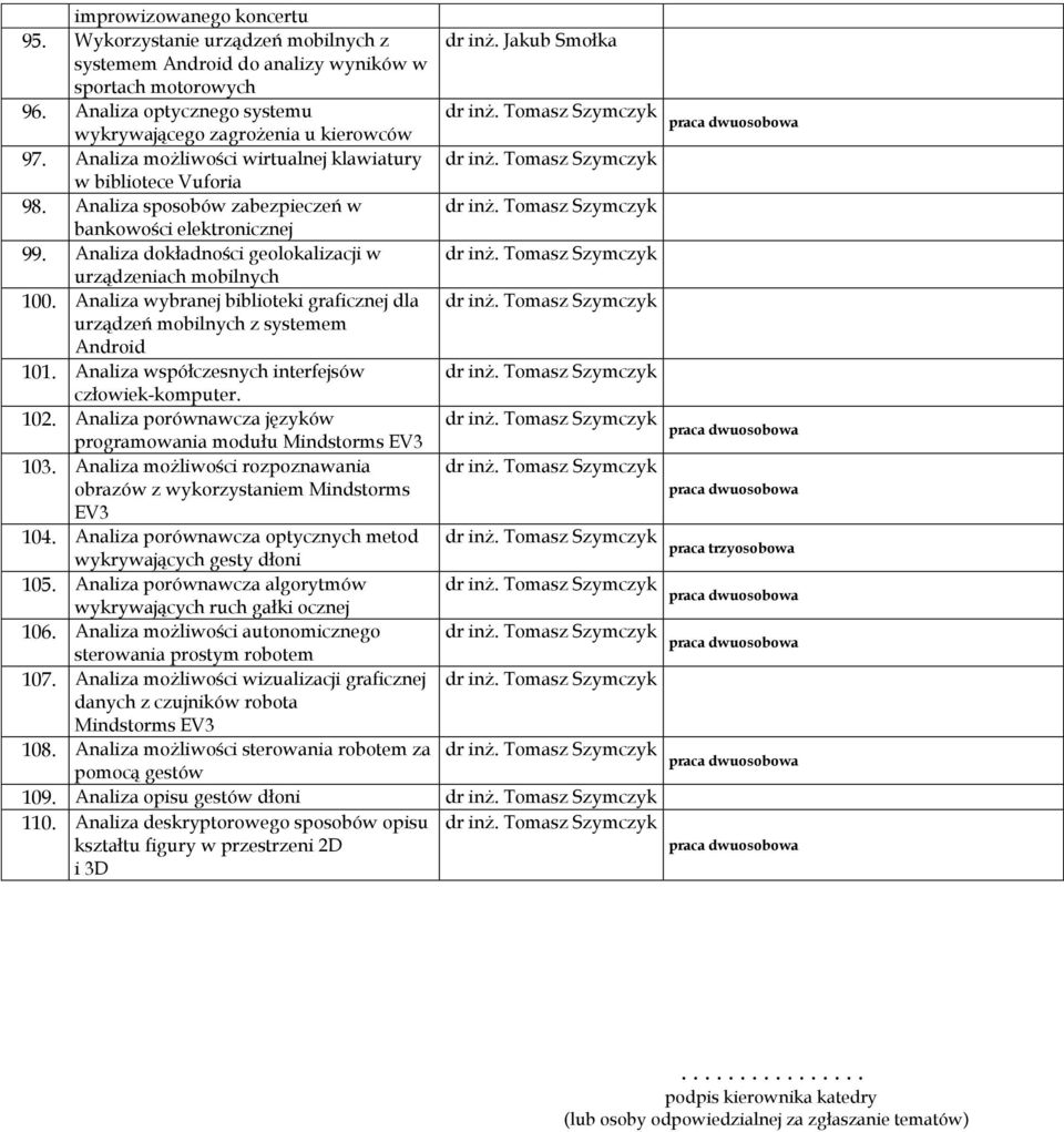 Analiza sposobów zabezpieczeń w dr inż. Tomasz Szymczyk bankowości elektronicznej 99. Analiza dokładności geolokalizacji w dr inż. Tomasz Szymczyk urządzeniach mobilnych 100.