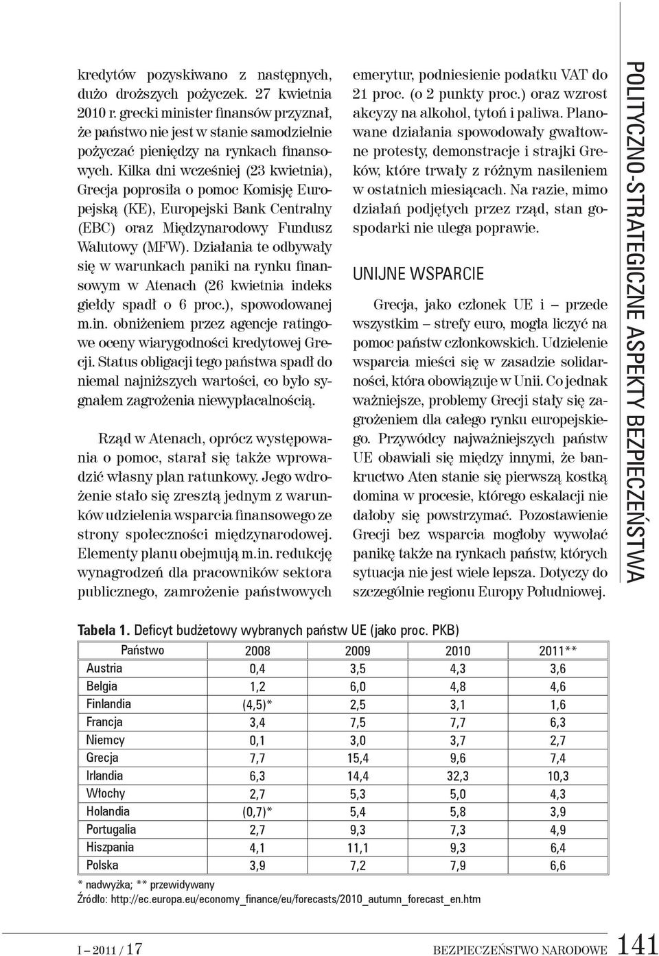 Działania te odbywały się w warunkach paniki na rynku finansowym w Atenach (26 kwietnia indeks giełdy spadł o 6 proc.), spowodowanej m.in. obniżeniem przez agencje ratingowe oceny wiarygodności kredytowej Grecji.