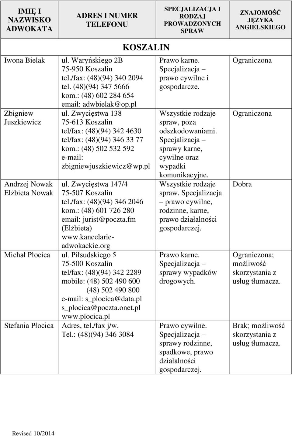 /fax: (48)(94) 346 2046 kom.: (48) 601 726 280 jurist@poczta.fm (Elżbieta) www.kancelarieadwokackie.org Michał Płocica ul.