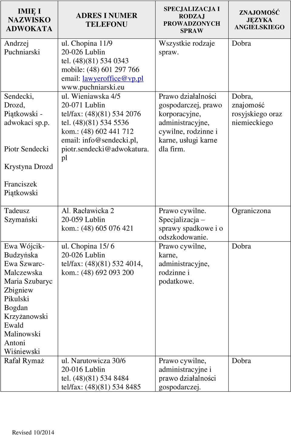 Prawo działalności gospodarczej, prawo korporacyjne, administracyjne, cywilne, rodzinne i karne, usługi karne dla firm.