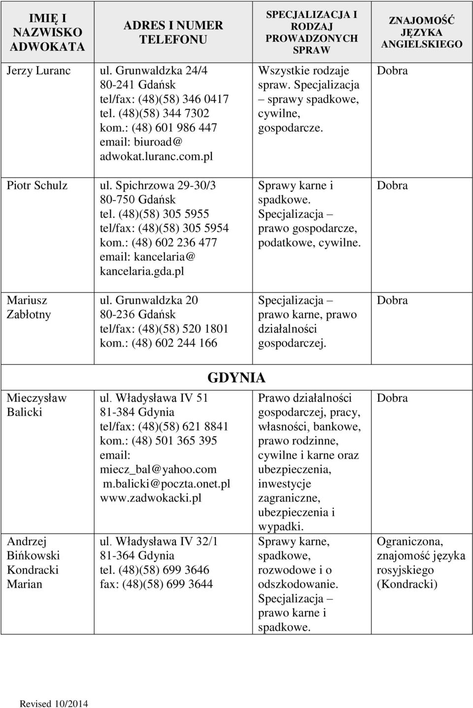 prawo gospodarcze, podatkowe, cywilne. Mariusz Zabłotny ul. Grunwaldzka 20 80-236 Gdańsk tel/fax: (48)(58) 520 1801 kom.