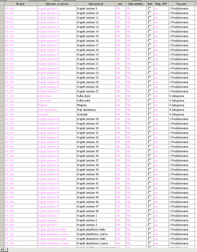 14.2 Struktura produktu Rysunek 15. Przegląd wybranych pozycji magazynowych.