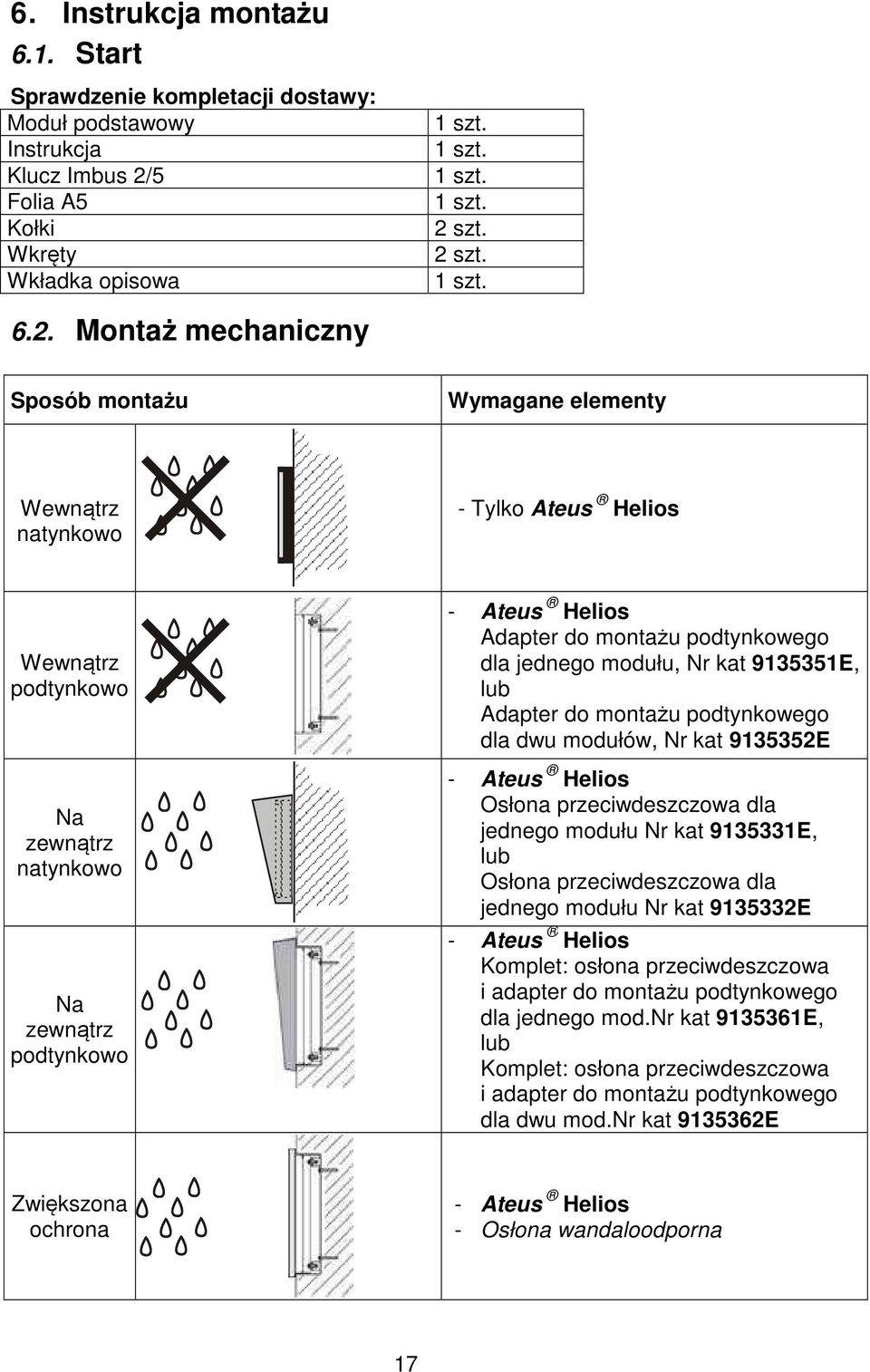 szt. 2 