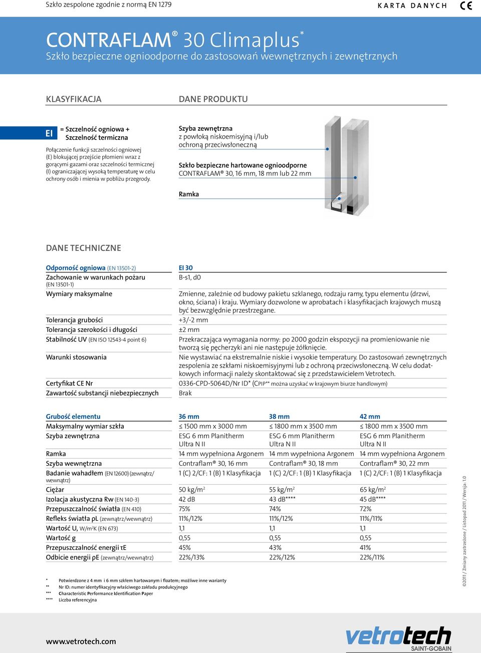 x 3500 mm 1800 mm x 3500 mm ESG 6 mm Planitherm Ultra N II ESG 6 mm Planitherm Ultra N II ESG 6 mm Planitherm Ultra N II 14 mm wypełniona Argonem 14 mm wypełniona Argonem 14 mm wypełniona Argonem